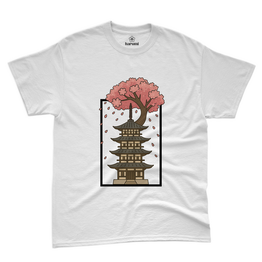 Pagoda Roof